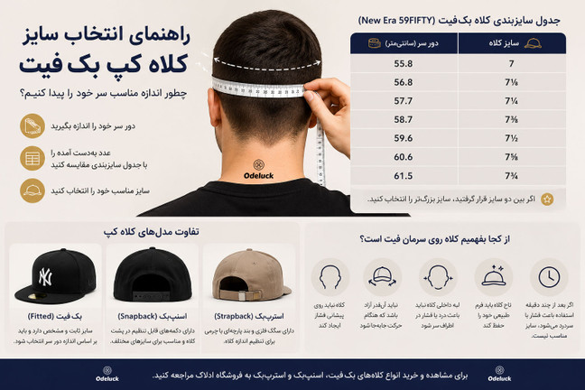 راهنمای انتخاب سایز کلاه کپ بکفیت؛ چطور اندازه مناسب سر خود را پیدا کنیم؟